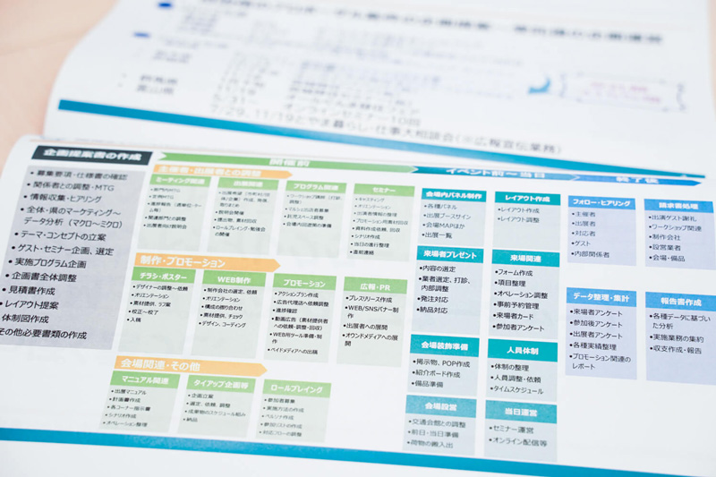 【移住イベント企画運営】やりがいは「達成感」。たくさんの人の笑顔が見られる仕事